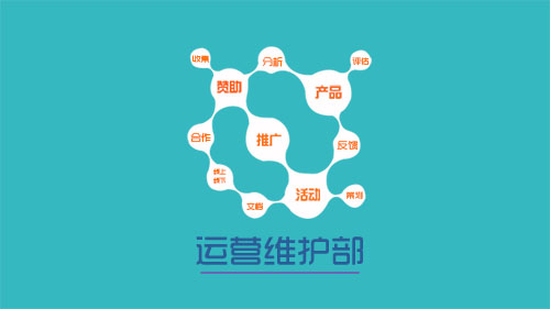托管運營：石家莊托管運營業務合作，公司業務相互合作，互通有無免費加盟代理服務。